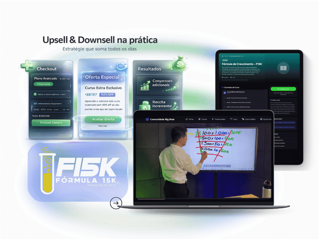 Comissões / Fórmula 15k